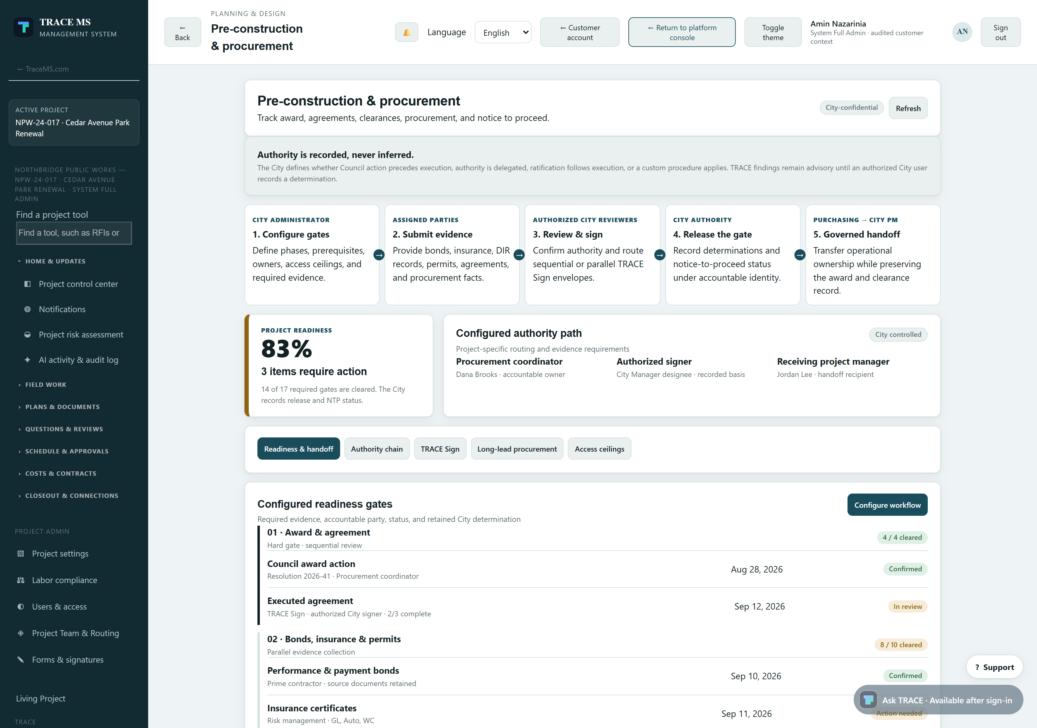 Actual TRACE Pre-construction and Procurement interface showing five numbered stages, project readiness, configured authority, workflow tabs and itemized readiness gates